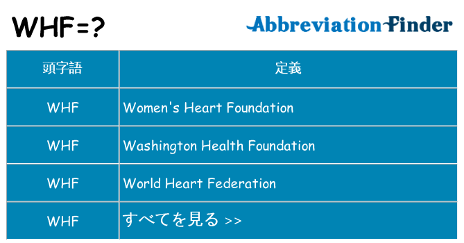 whf は何の略します。