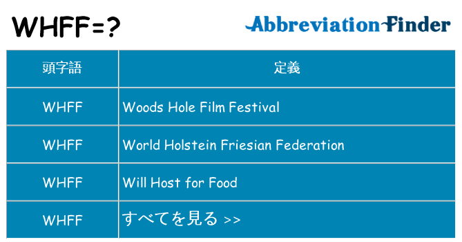 whff は何の略します。