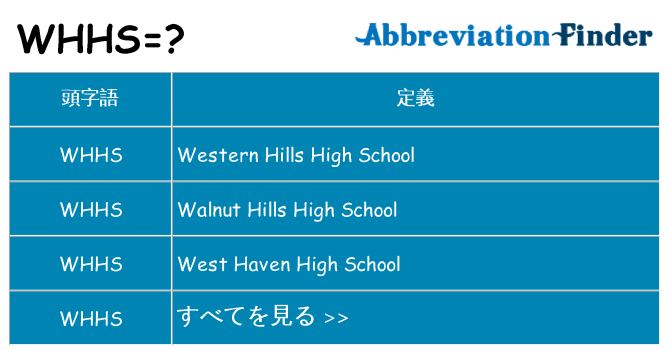 whhs は何の略します。