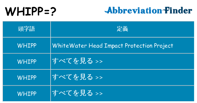 whipp は何の略します。