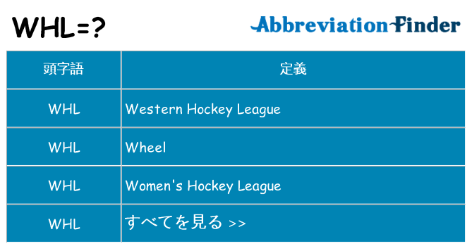 whl は何の略します。