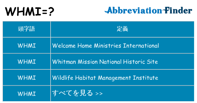 whmi は何の略します。