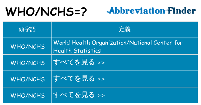 whonchs は何の略します。