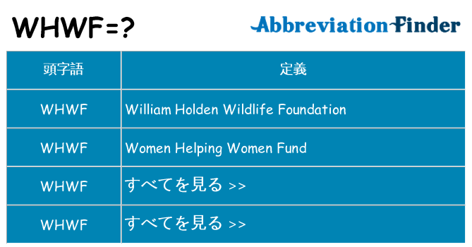 whwf は何の略します。