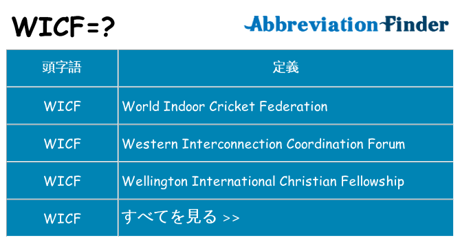 wicf は何の略します。