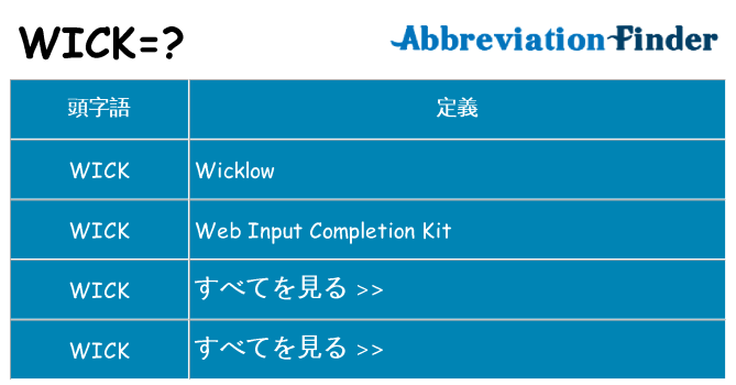 wick は何の略します。