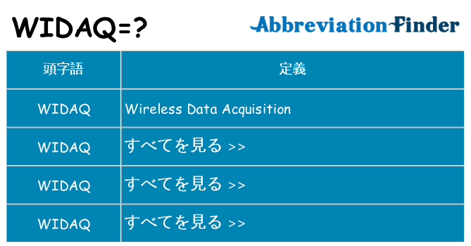 widaq は何の略します。