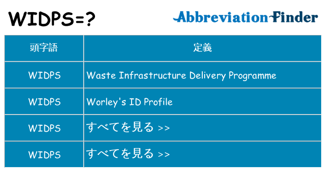 widps は何の略します。