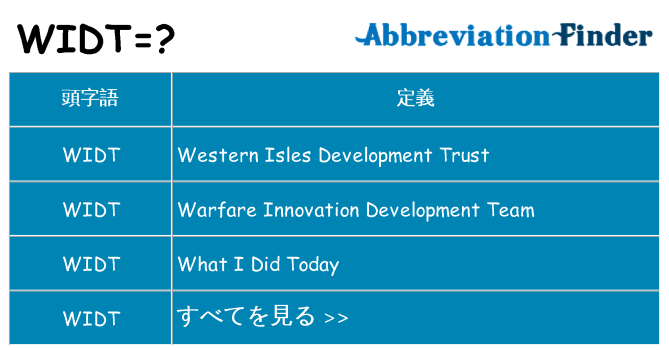 widt は何の略します。
