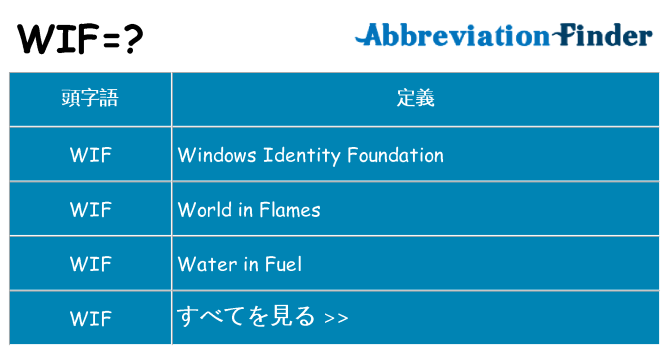 wif は何の略します。
