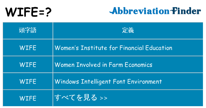 wife は何の略します。