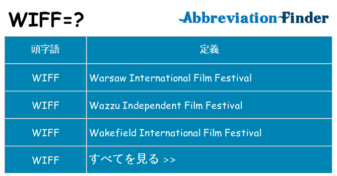 wiff は何の略します。