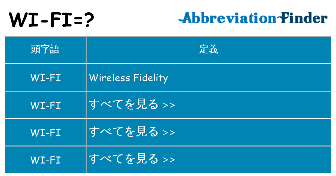 wi-fi は何の略します。