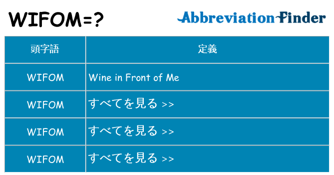 wifom は何の略します。