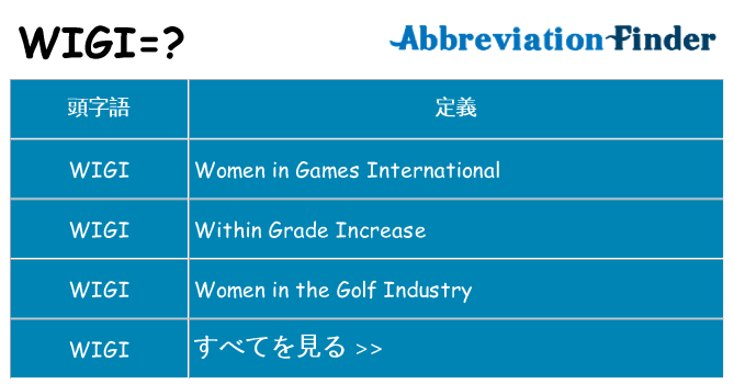 wigi は何の略します。