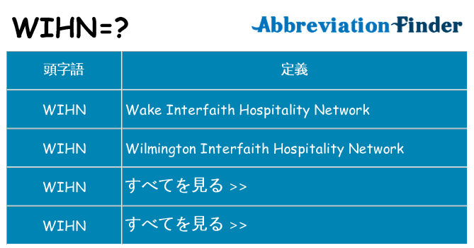 wihn は何の略します。