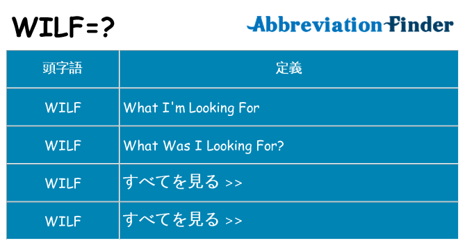 wilf は何の略します。