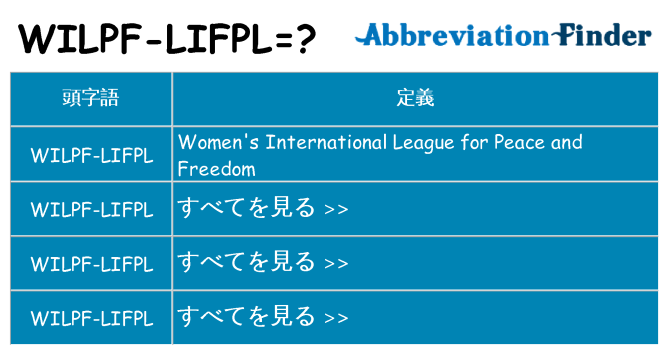 wilpf-lifpl は何の略します。