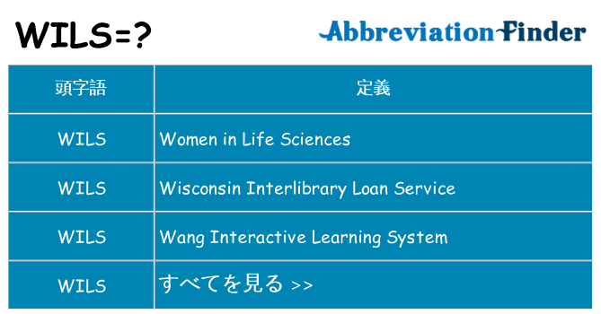 wils は何の略します。
