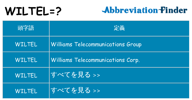 wiltel は何の略します。