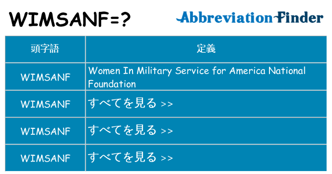 wimsanf は何の略します。