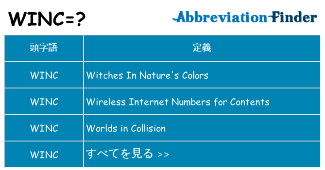 winc は何の略します。