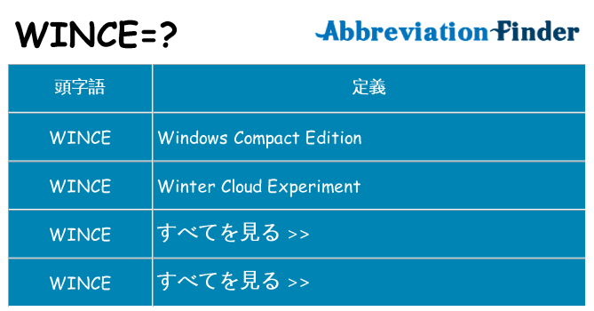 wince は何の略します。