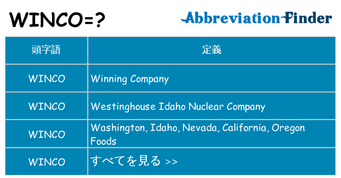 winco は何の略します。
