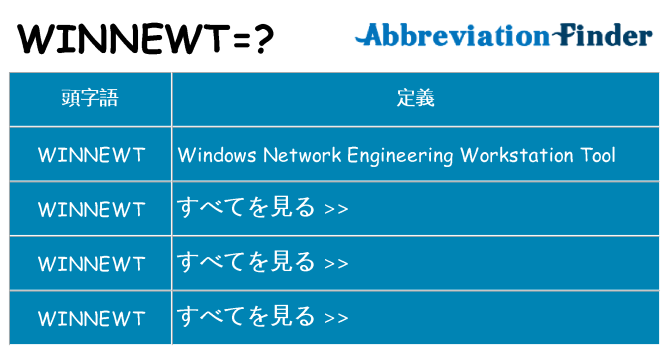 winnewt は何の略します。