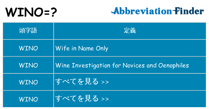 wino は何の略します。