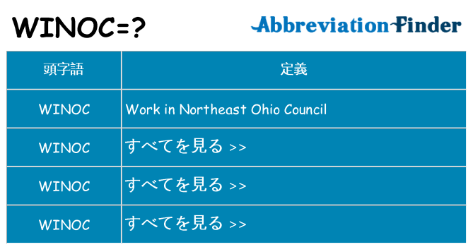 winoc は何の略します。