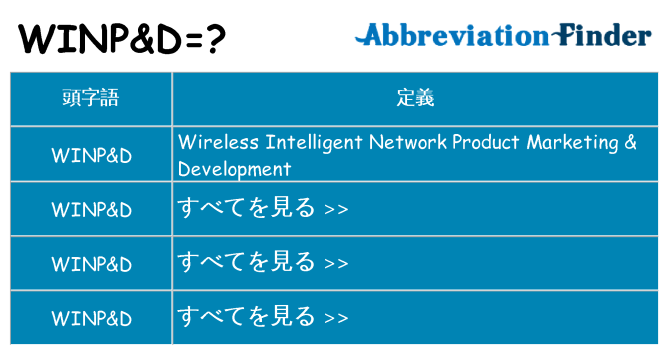 winpd は何の略します。
