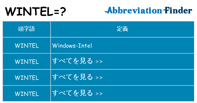 wintel は何の略します。