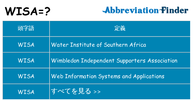 wisa は何の略します。