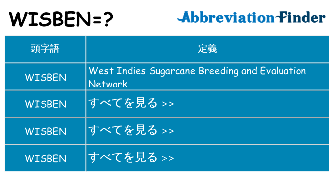 wisben は何の略します。