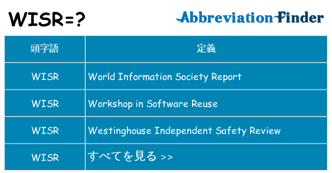 wisr は何の略します。