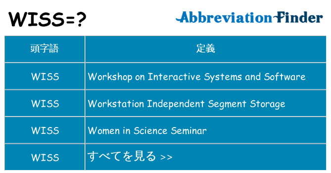 wiss は何の略します。