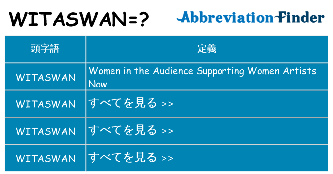 witaswan は何の略します。