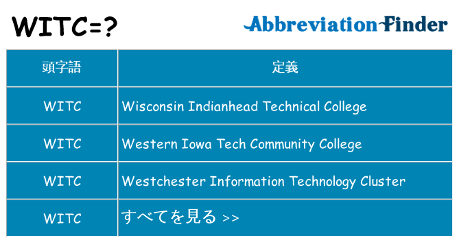 witc は何の略します。