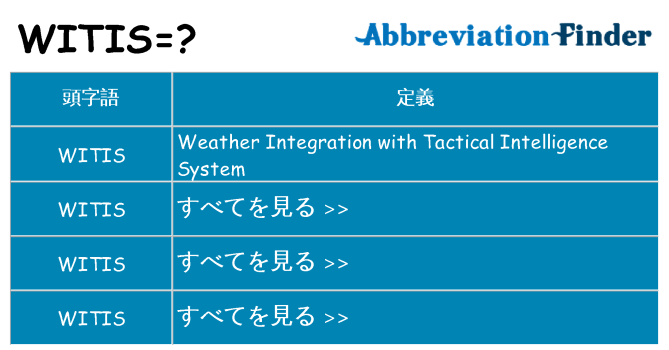 witis は何の略します。