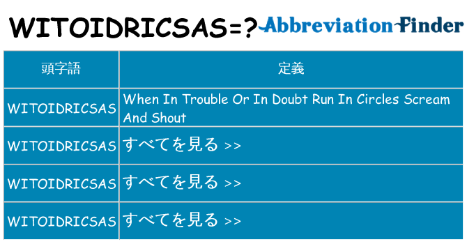 witoidricsas は何の略します。