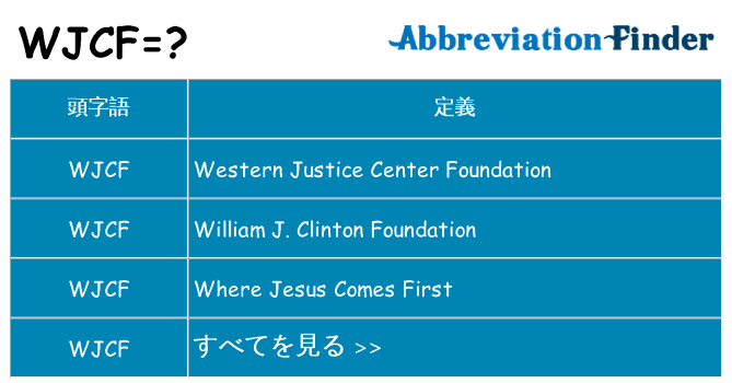 wjcf は何の略します。