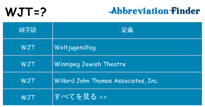 wjt は何の略します。