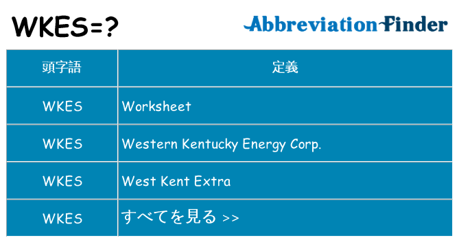 wkes は何の略します。