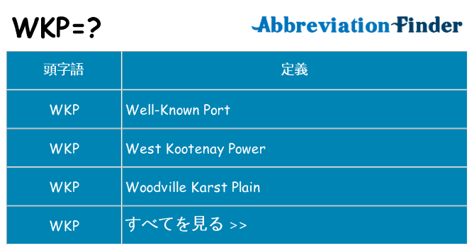 wkp は何の略します。