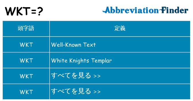 wkt は何の略します。