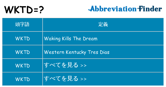 wktd は何の略します。