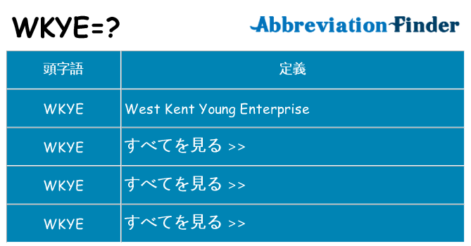 wkye は何の略します。