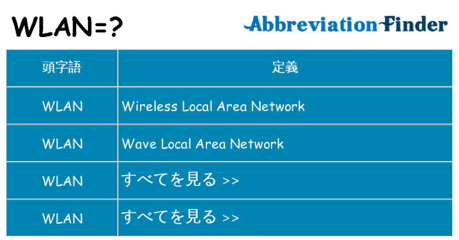 wlan は何の略します。