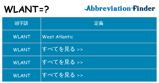 wlant は何の略します。
